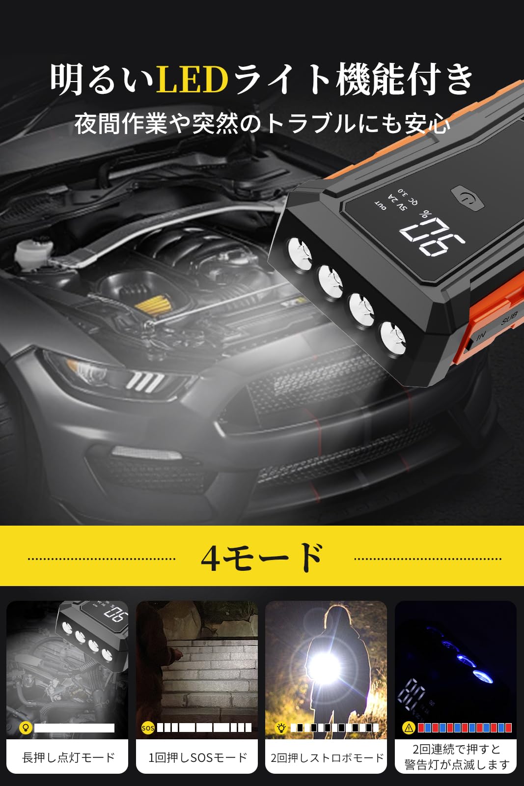 Amazon | ジャンプスターター 12V車用 【2025革新・独創デザイン
